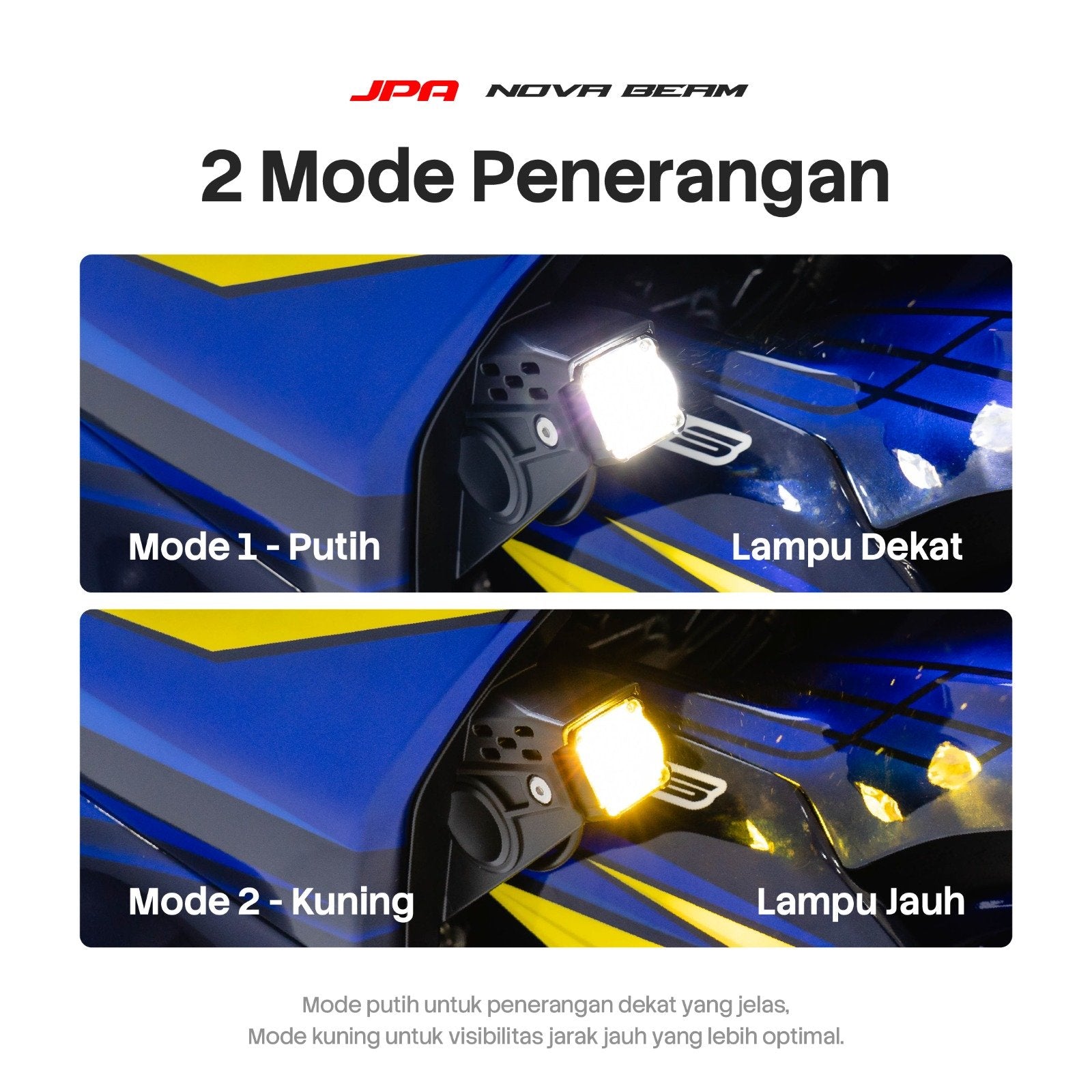 JPA Auxiliary Light Nova Beam Led Projector XMAX Connected and Tech Max