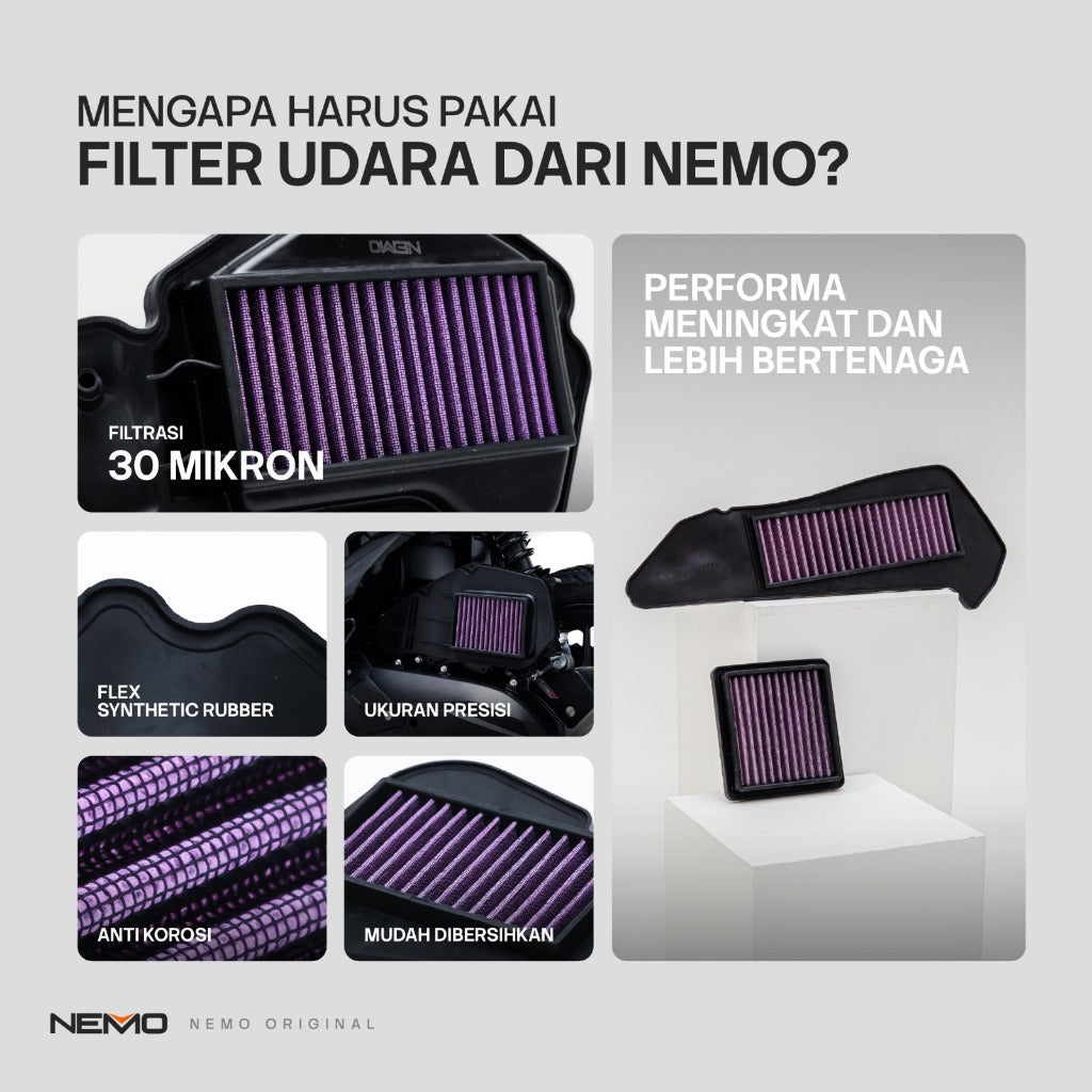 Nemo Air Filter New Vario 125 and 150